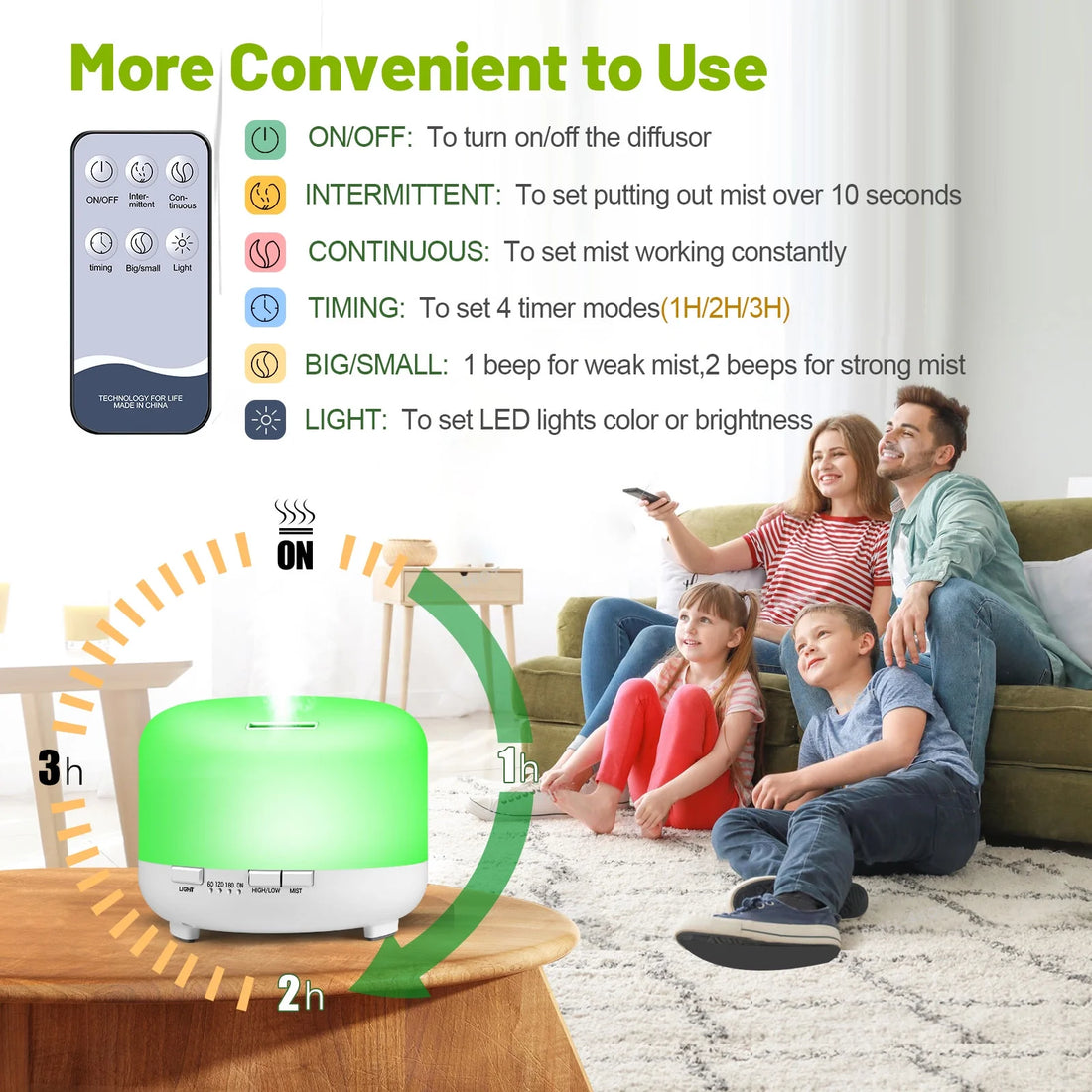500Ml Essential Oil Diffuser with 6*10Ml Essential Oils Set, Flower Aromatherapy Diffusers with Remote Control, Oil Air Humidifier Vaporizer for Large Room Bedroom Office