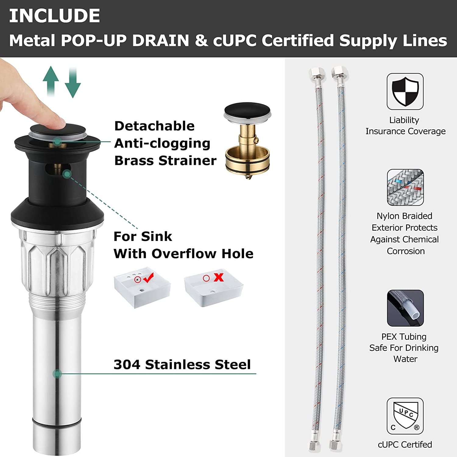 2-Handle Bathroom Faucet with Metal Drain Assembly &amp; Supply Lines NSF Cupc Certified, Matte Black, 1359104